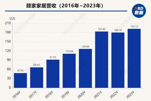 「直播吧评选」1月1日NBA最佳球员